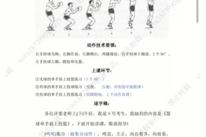 篮球单手肩上投篮训练方法概述